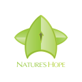 环保Logo